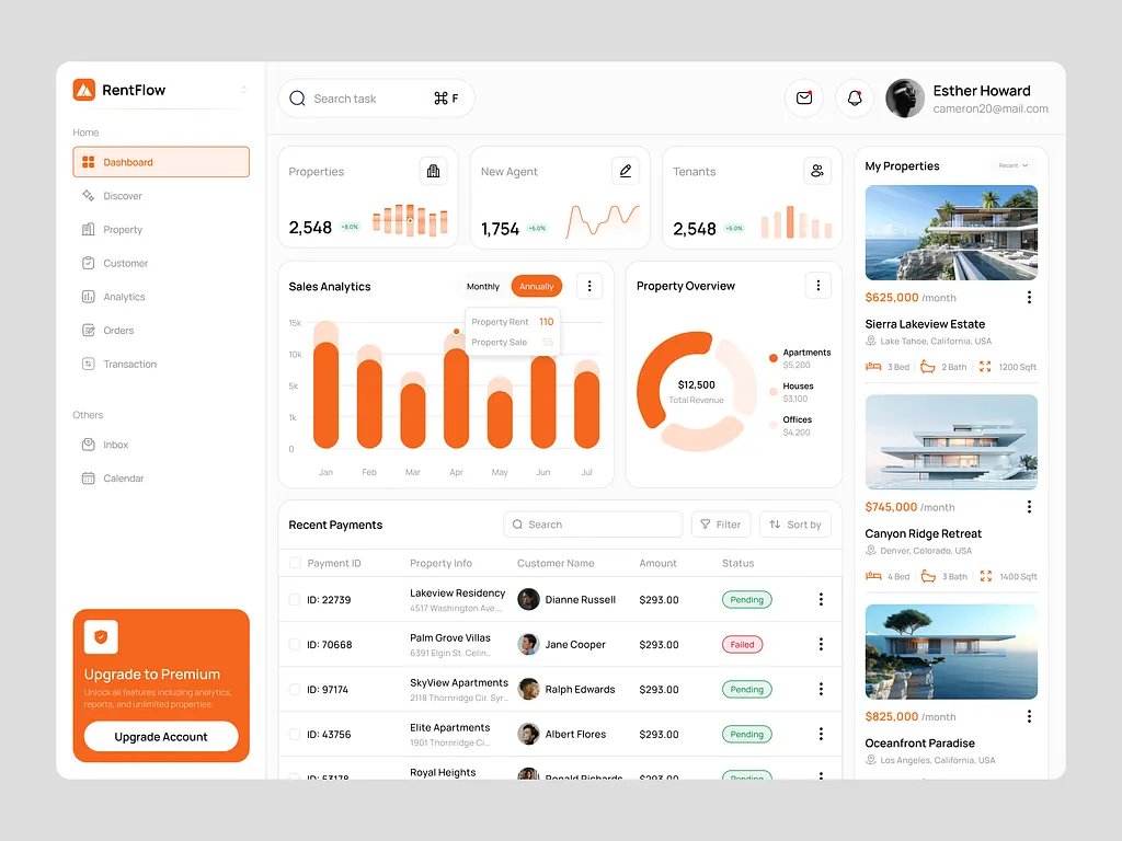 E-Commerce Automation